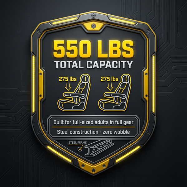 550lbs Capacity