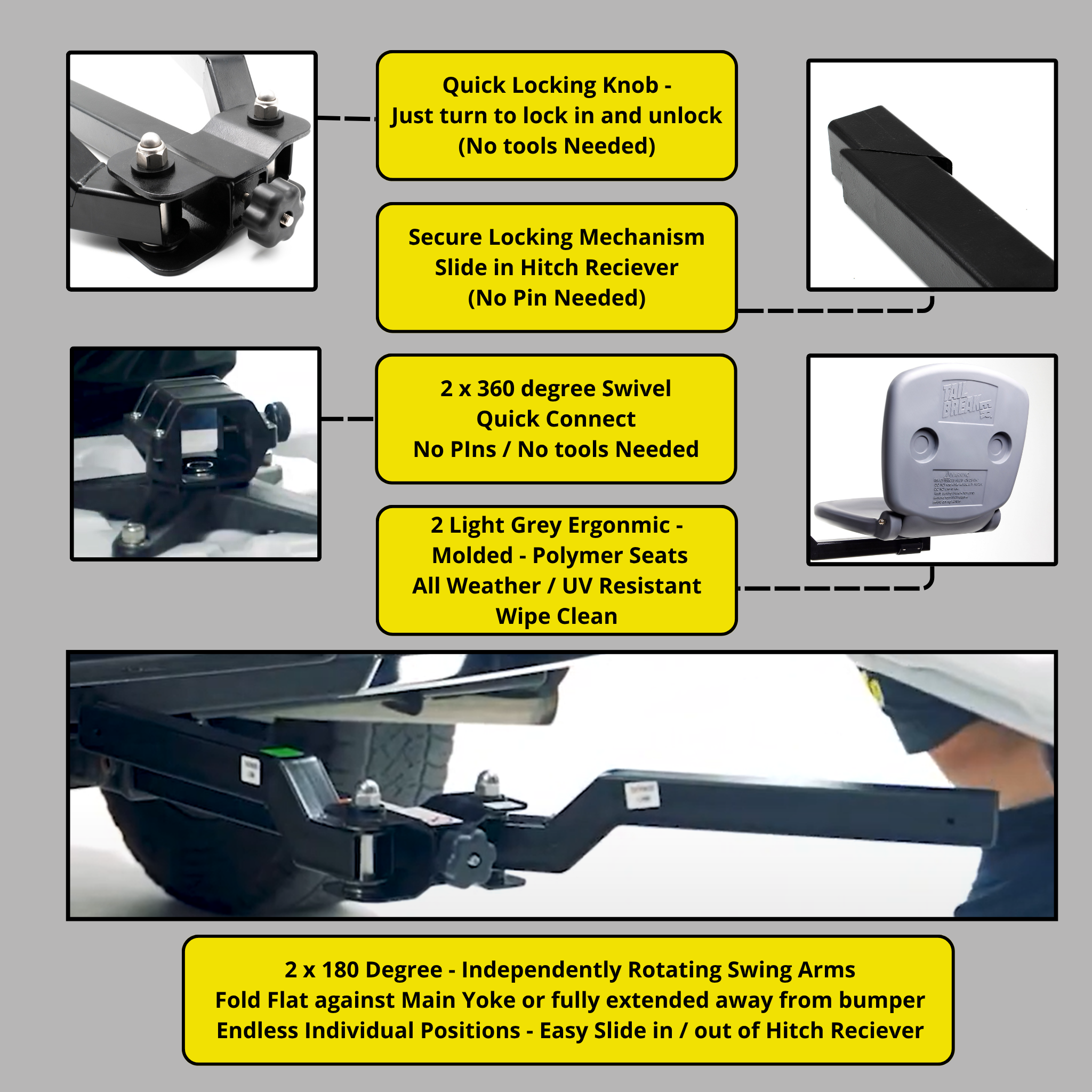 Tailbreaker quick-locking knob for tool-free setup