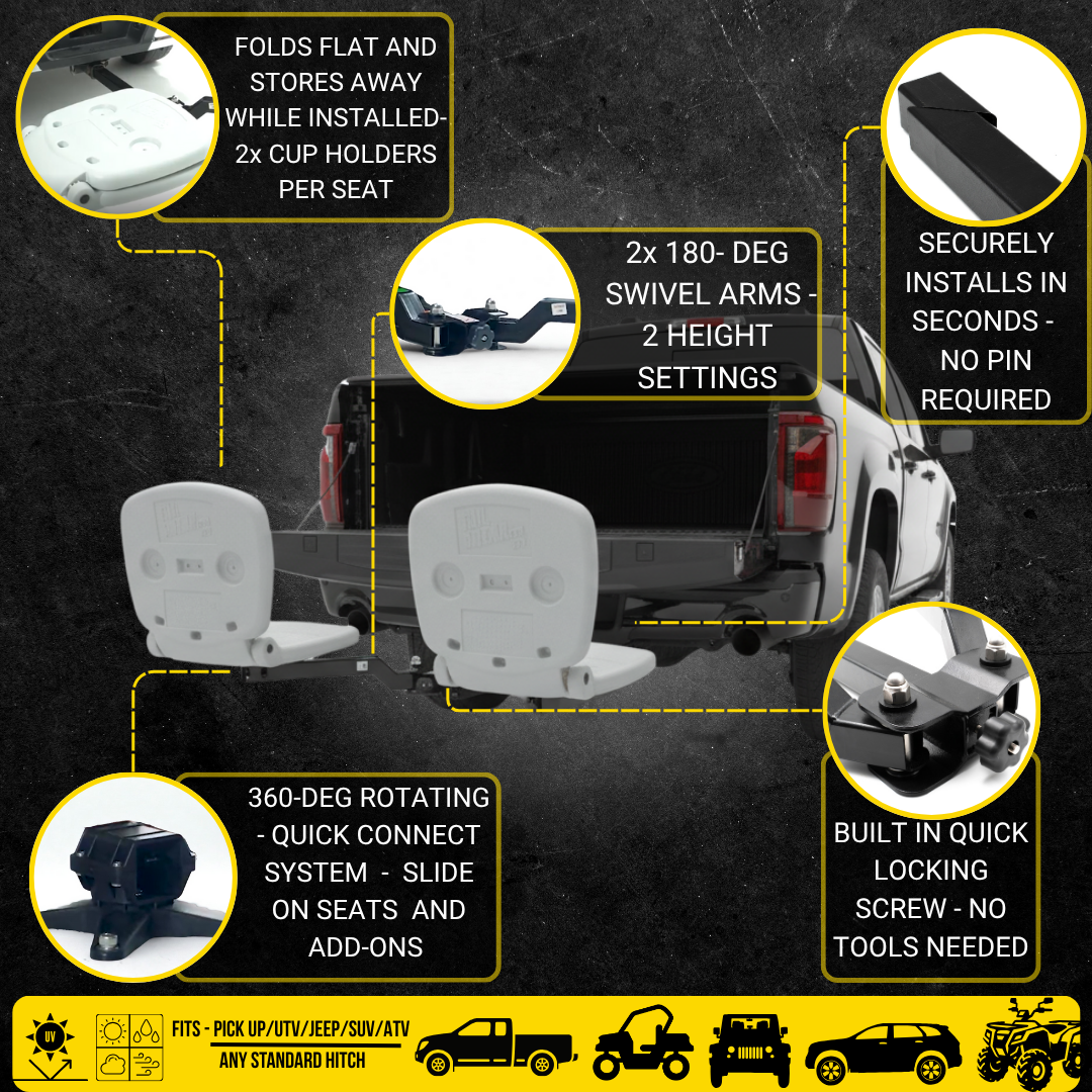 Tailbreaker hitch mounted seating system with zoomed-in cutouts highlighting features—swivel seats, stability, tailgate access, tool-free setup, and all-weather durability.